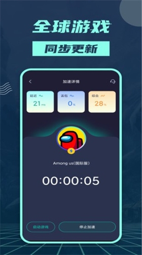 香肠加速器app