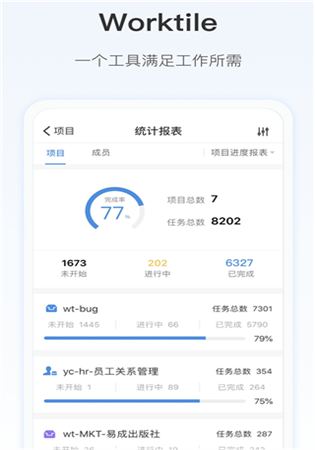 Worktile网页版手机下载