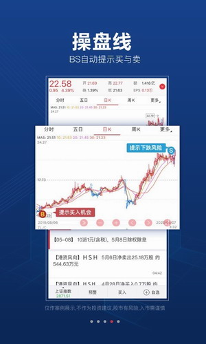 益盟操盘手手机版2022