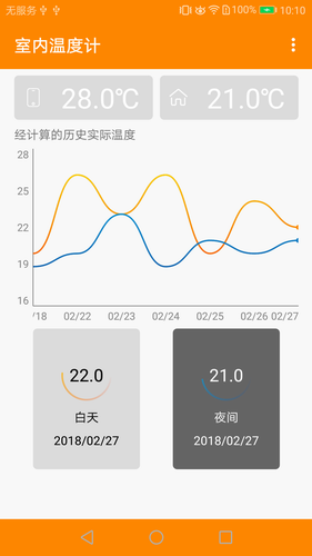 室内温度计手机版