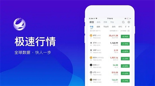 aicoin看盘软件