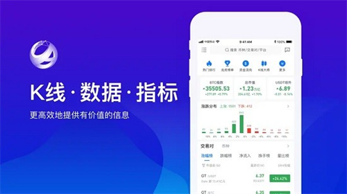 aicoin看盘软件