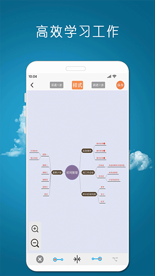 mindnode