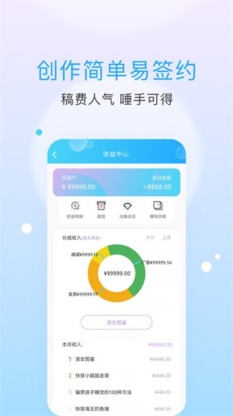 话本小说极速版app