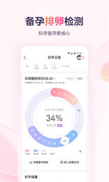 宝宝树孕育最新版APP