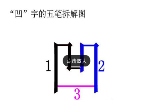 万能五笔输入法怎么输出凹凸两字-输出方法