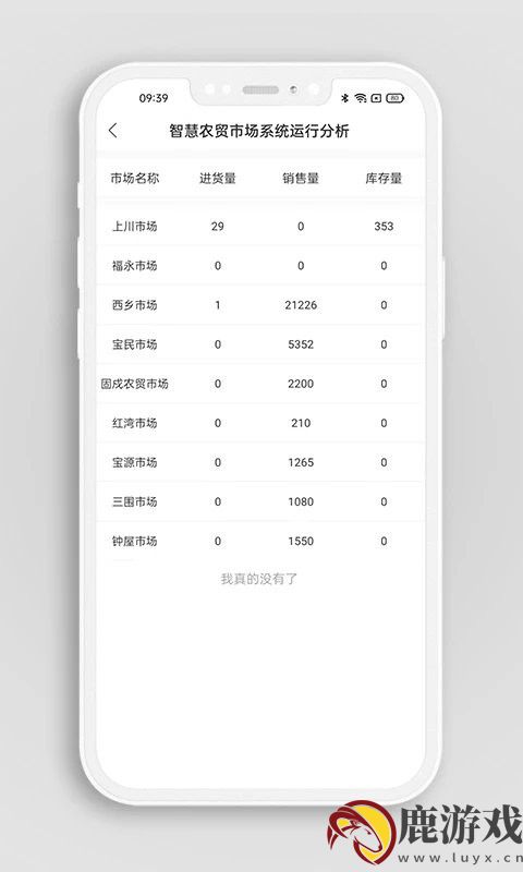 掌上农贸监管端app最新版下载