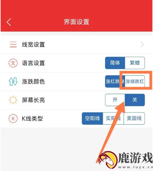 通达信怎么设置涨停板k线颜色